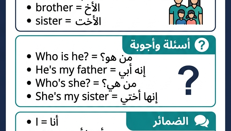 Test324